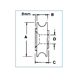 Roulement à billes concave diamètre 30 mm : dimensions