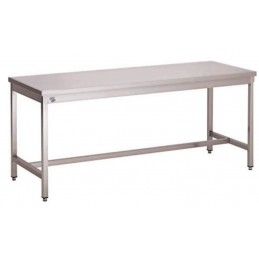 Tables soudées bords droits pieds carrés inox