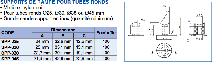 Supports de rampe pour tubes ronds
