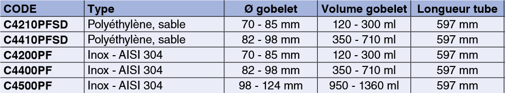 Distributeur de gobelet en polystyrène de type PULL