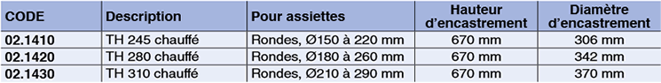 Elévateur chauffé pour assiettes ronde de diamètre 150 à 290 mm