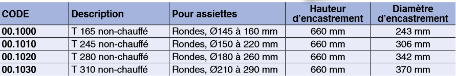 Elévateur pour assiettes ronde de 145 à 290 mm de diamètre