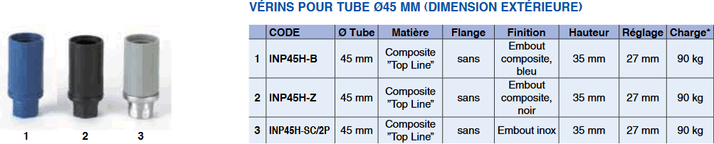 Vérins réglables pour tubes ronds de 45 mm de diamètre