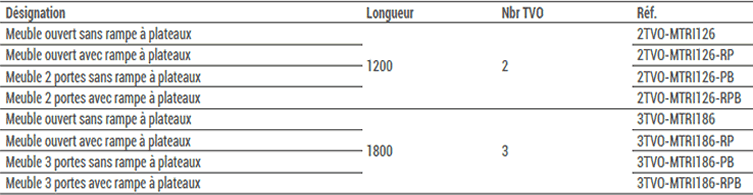 Meuble de tri inox avec ou sans rampe à plateaux