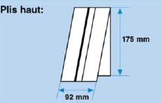 Dimensions des serviettes